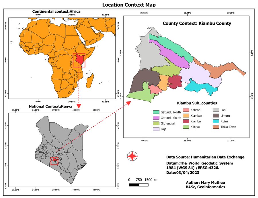 Kiambu