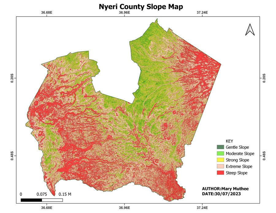 slope_nyeri
