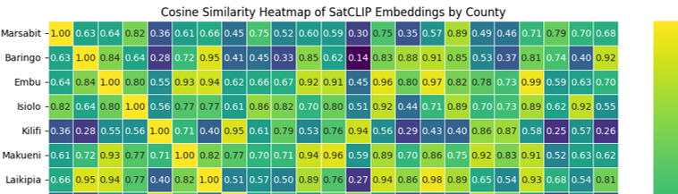 Screenshot of project 2